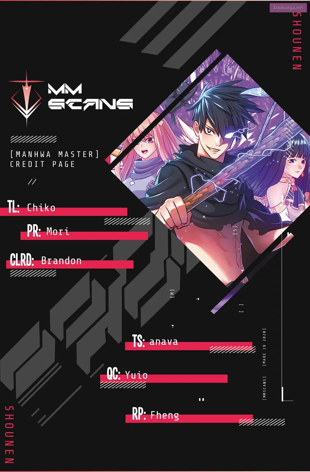 +99 Wooden Stick Mangakakalot X Chapter 13 Page 1