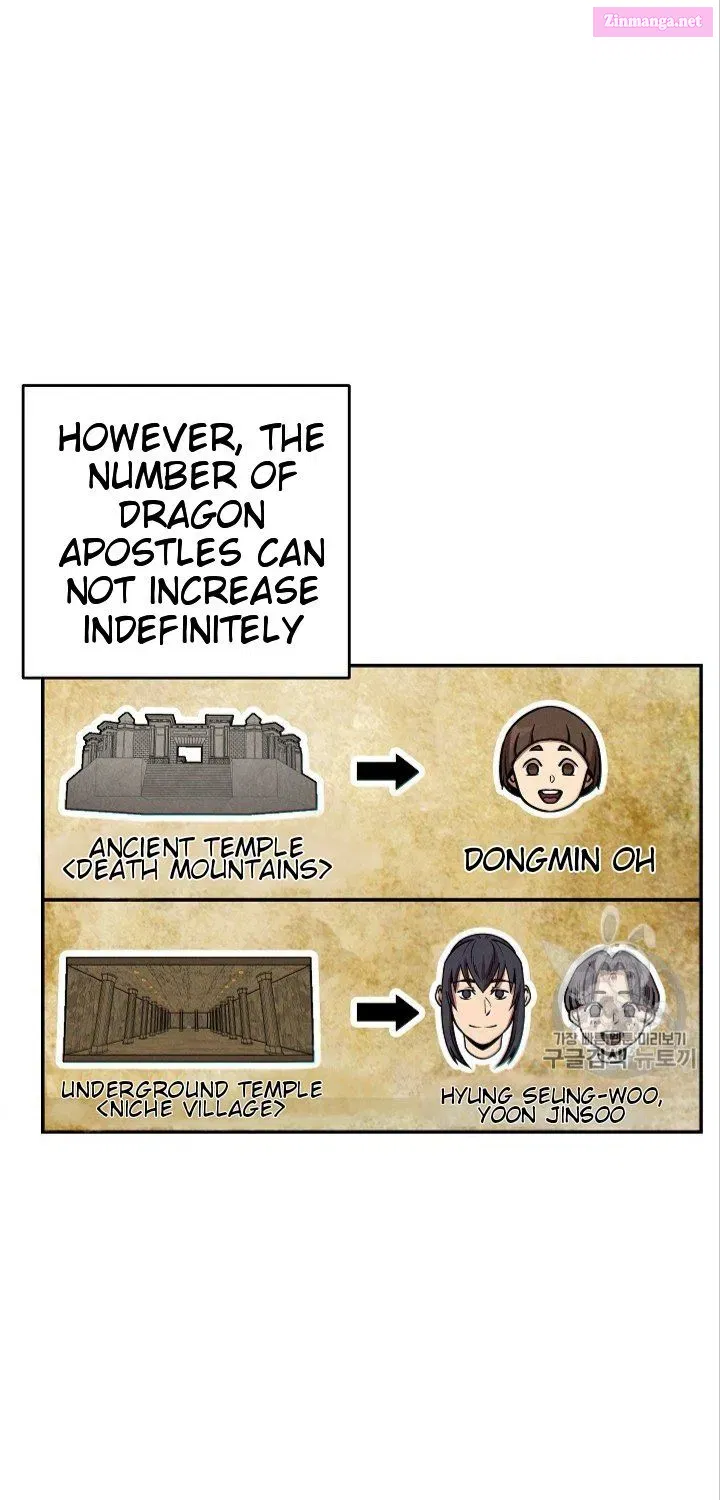 Dungeon Reset Mangakakalot X Chapter 52.1 Page 45