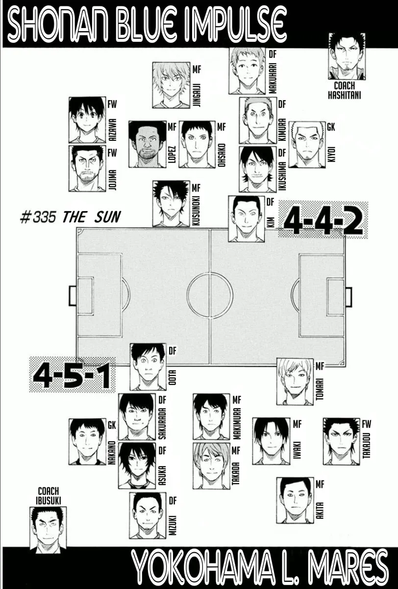 The Knight in the Area Mangakakalot X Chapter 335 Page 1