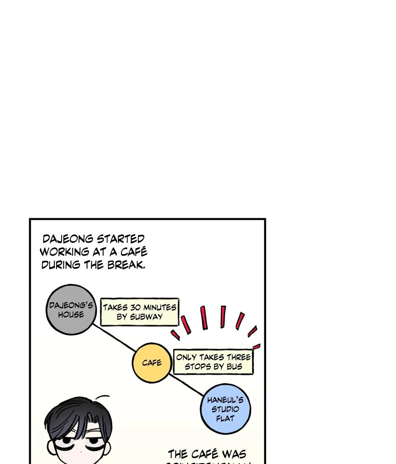 Unrequited Love Rendezvous Mangakakalot X Chapter 23 Page 10