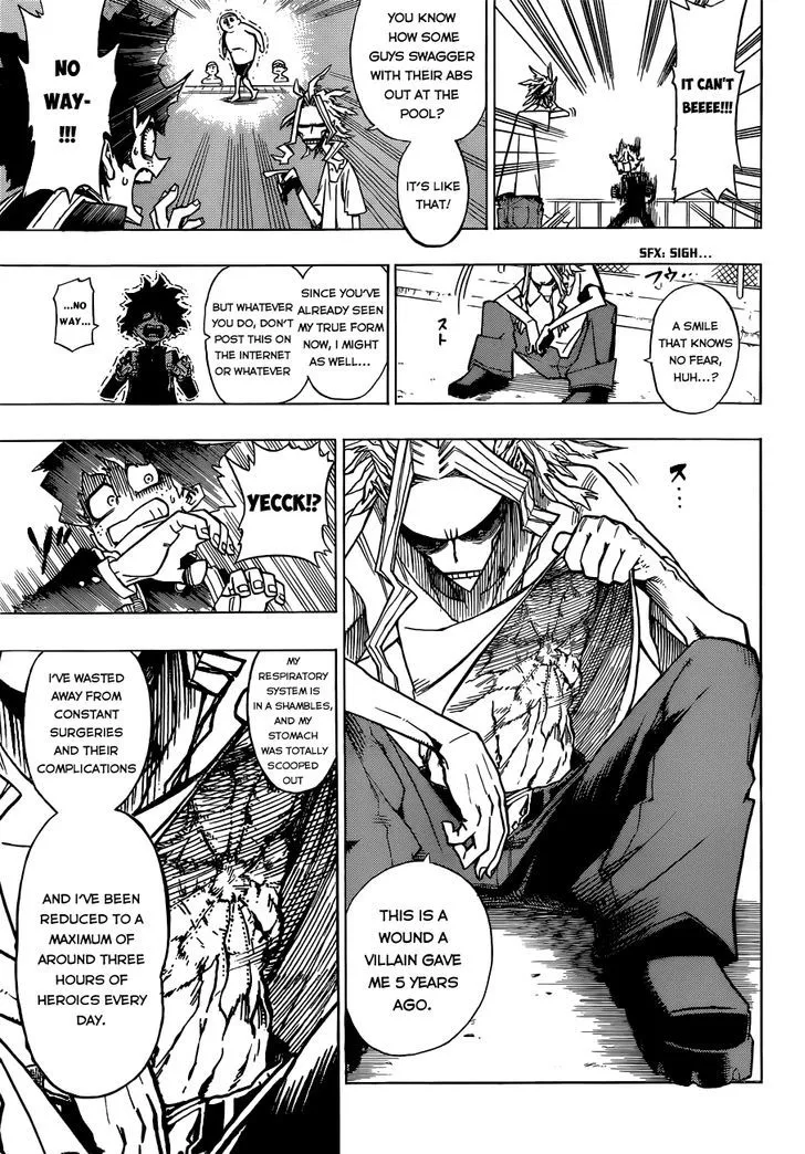 Boku No Hero Academia Mangakakalot X Chapter 1.2 Page 33
