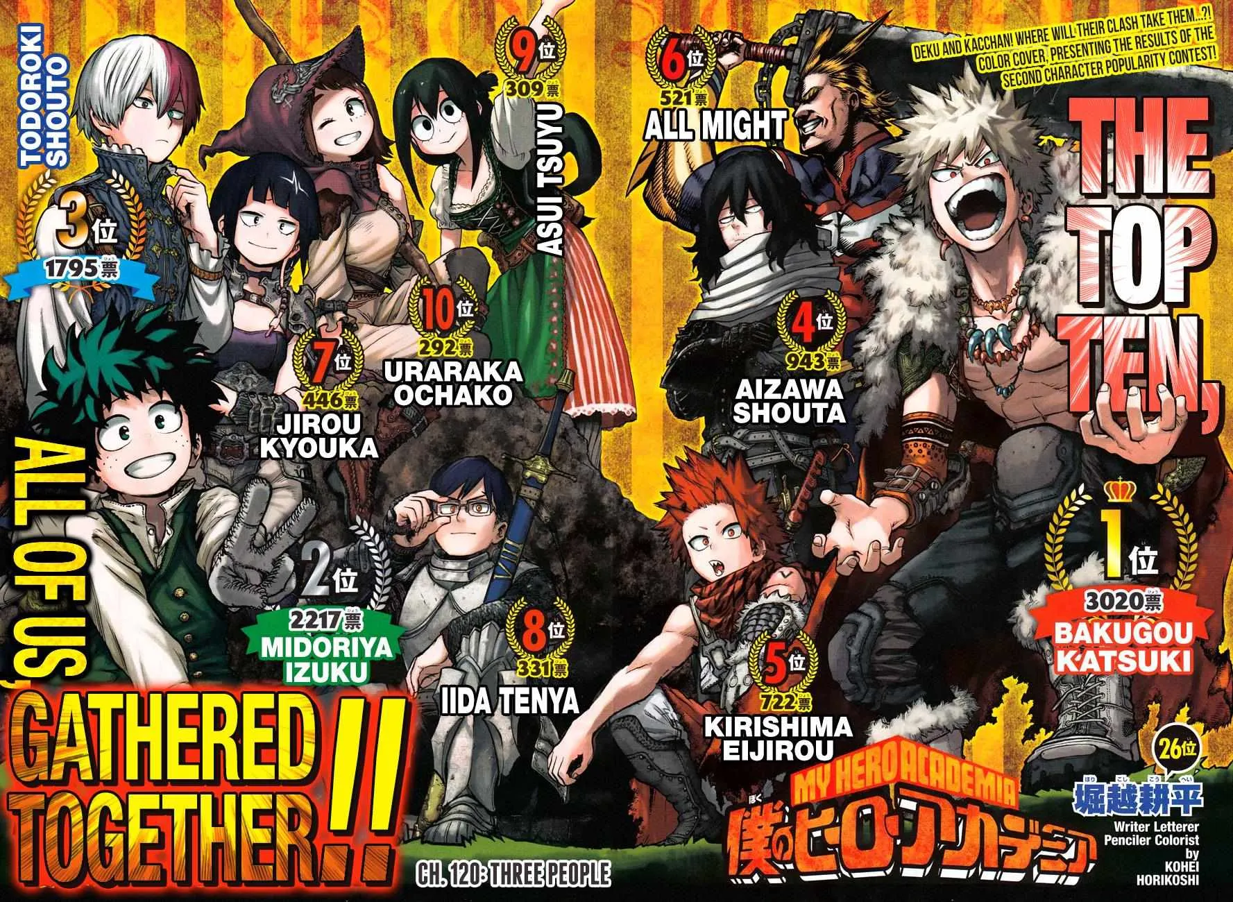 Boku No Hero Academia Mangakakalot X Chapter 120.1 Page 3