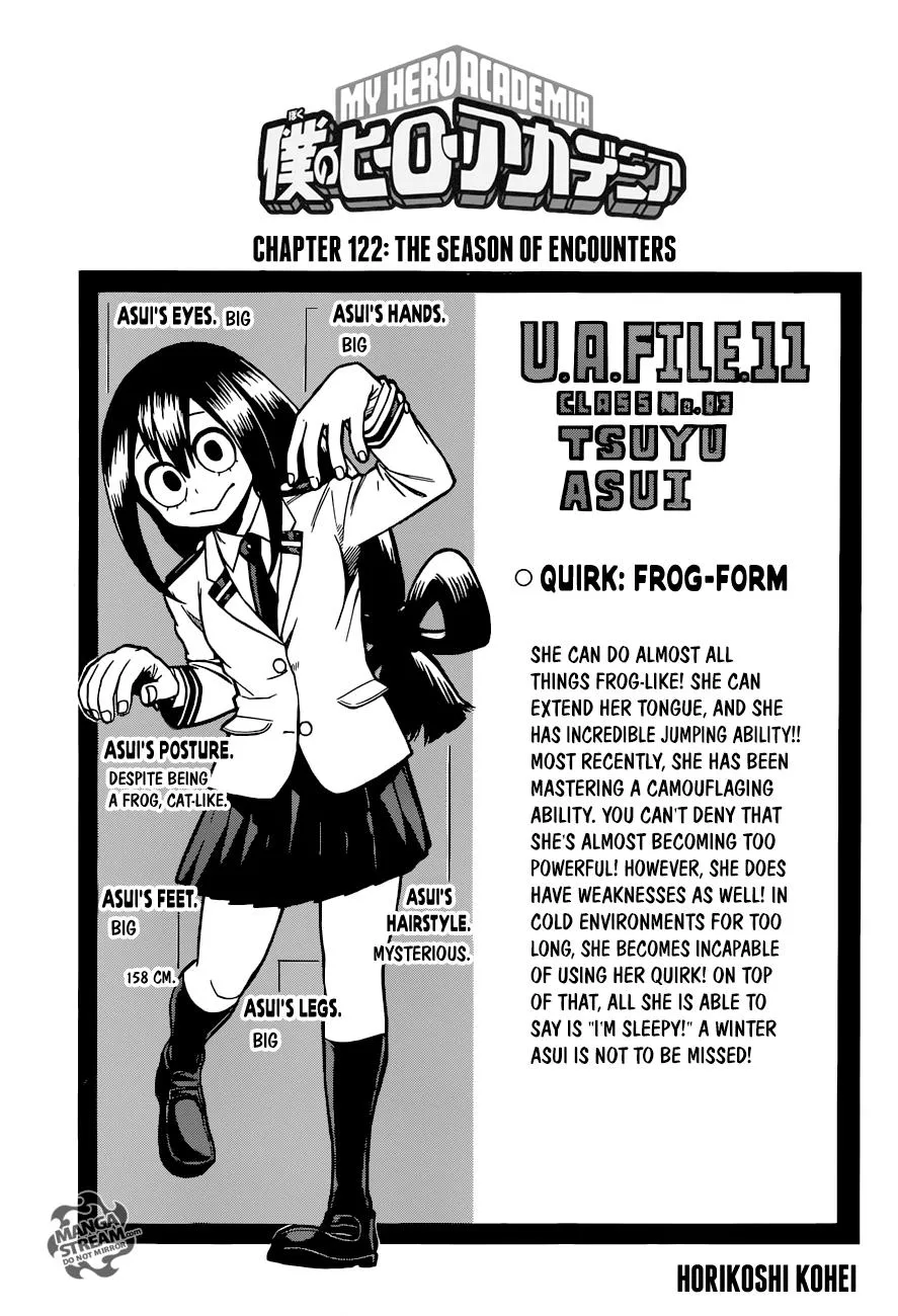 Boku No Hero Academia Mangakakalot X Chapter 122.1 Page 1
