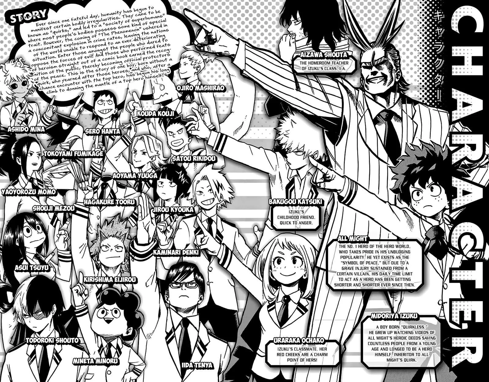 Boku No Hero Academia Mangakakalot X Chapter 26.1 Page 6