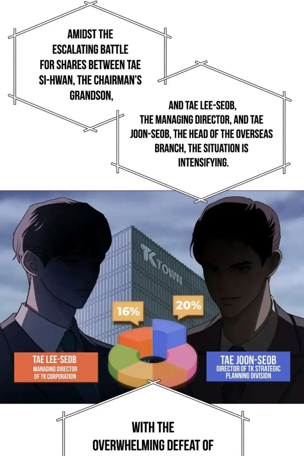Lee Seop's Romance Mangakakalot X Chapter 0 Page 36