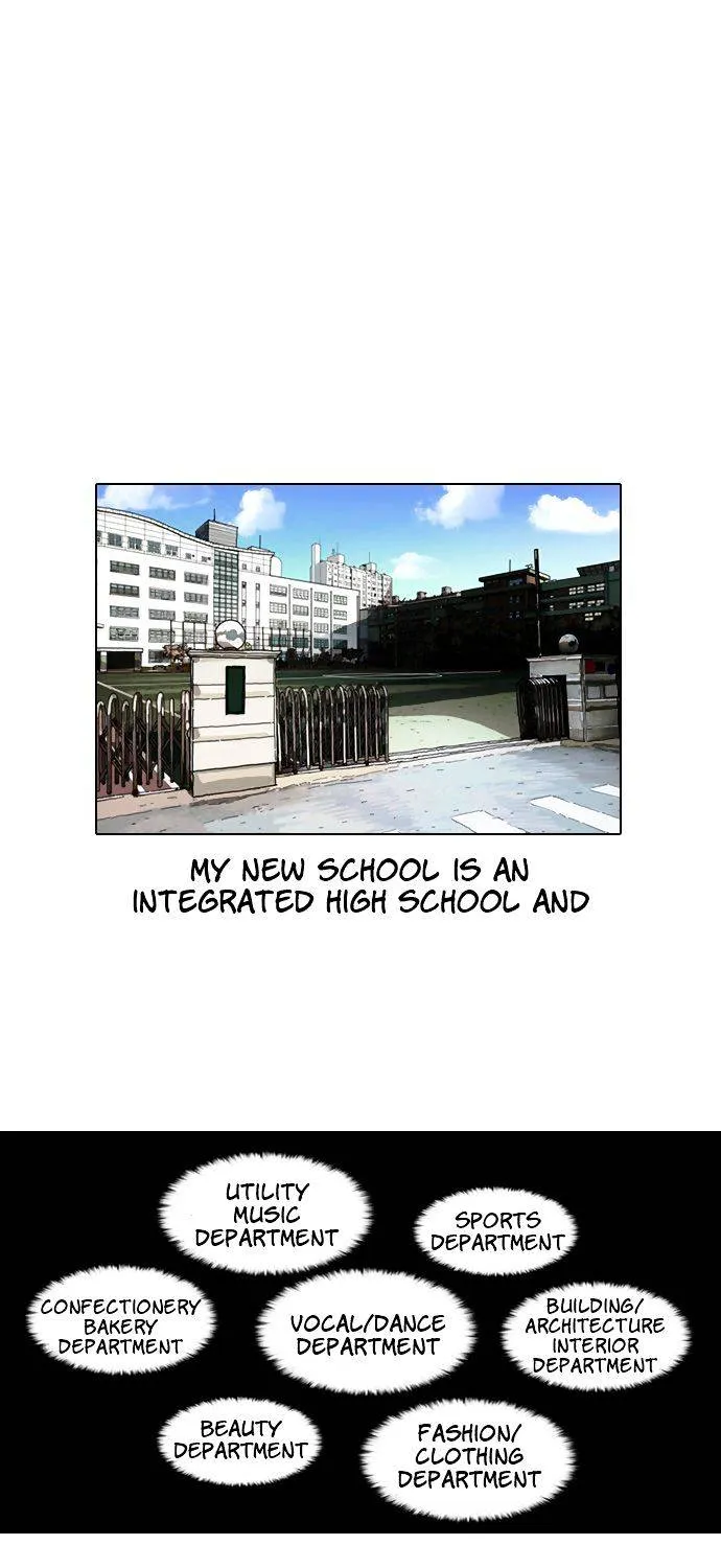 Lookism (Bookmanga) Mangakakalot X Chapter 4 Page 42
