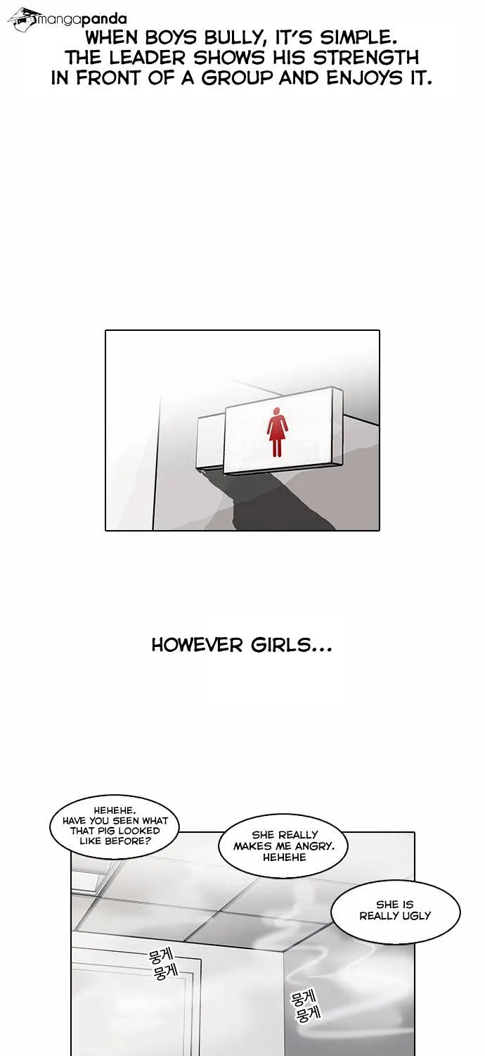 Lookism (Bookmanga) Mangakakalot X Chapter 59 Page 27