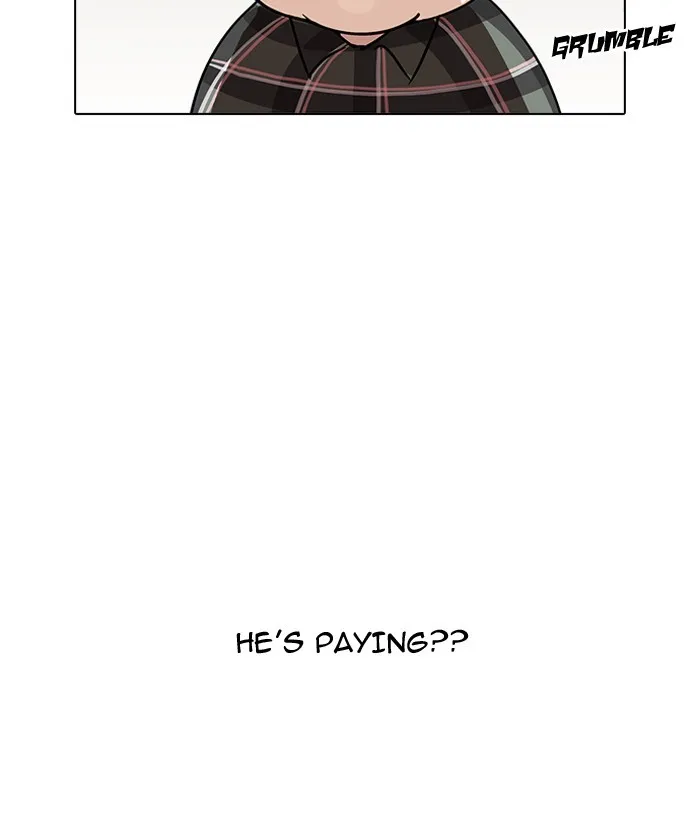 Lookism (Bookmanga) Mangakakalot X Chapter 192 Page 84