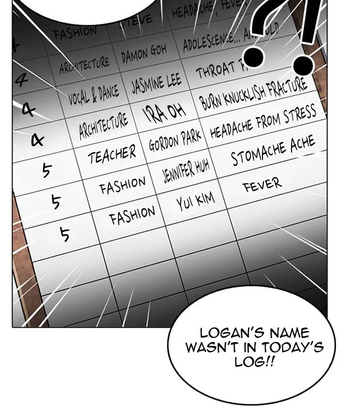 Lookism (Bookmanga) Mangakakalot X Chapter 216 Page 78