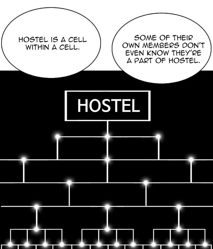 Lookism (Bookmanga) Mangakakalot X Chapter 219 Page 120
