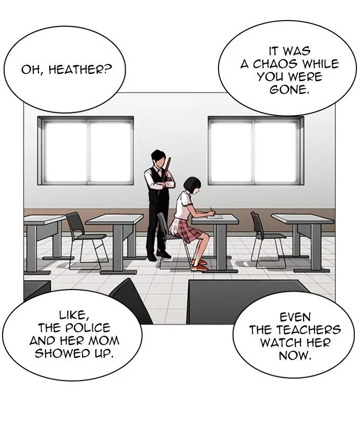 Lookism (Bookmanga) Mangakakalot X Chapter 245 Page 98