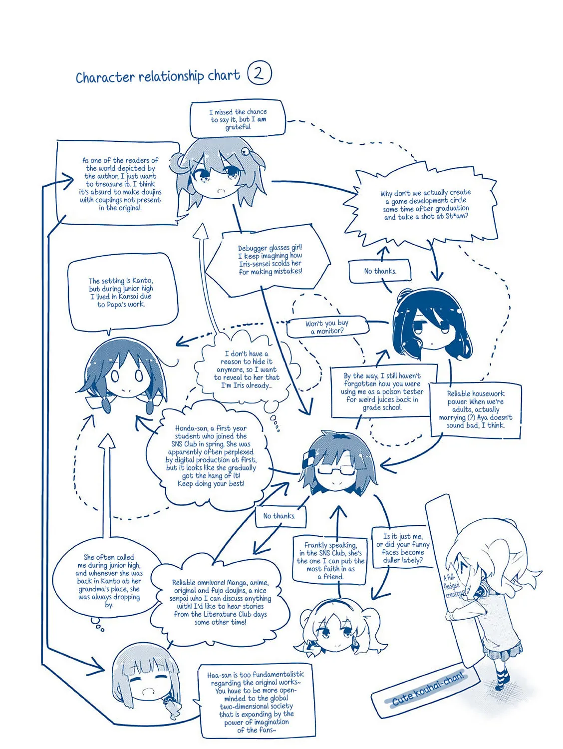 Magic of Stella Mangakakalot X Chapter 50 Page 25