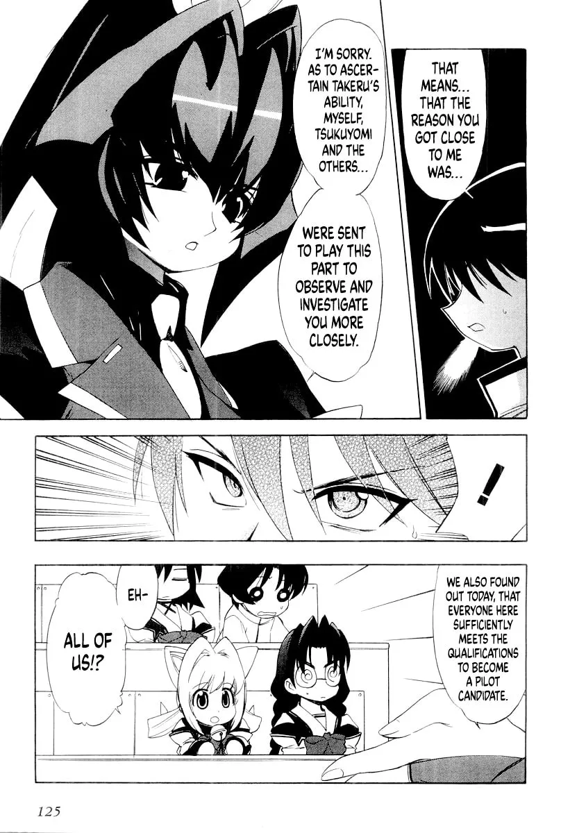 Muv-Luv Mangakakalot X Chapter 12.2 Page 7