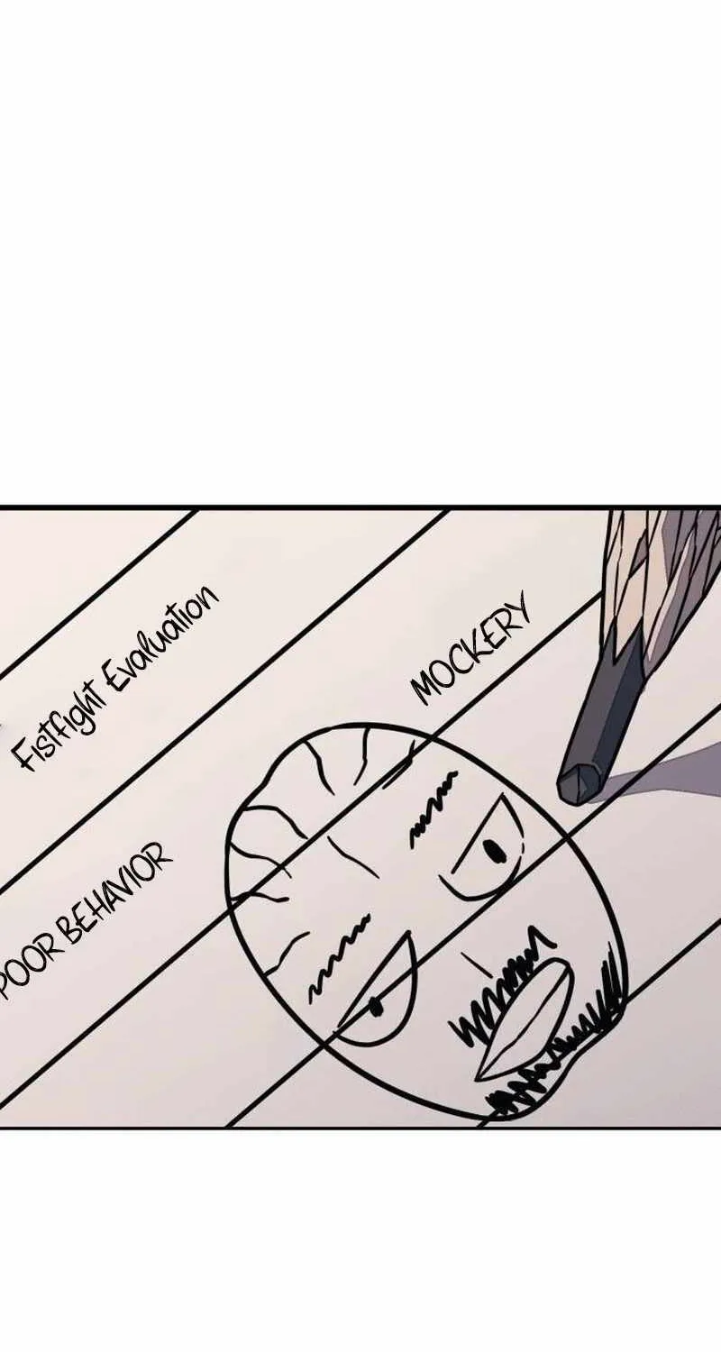 Rehabilitation Classroom Mangakakalot X Chapter 6 Page 34