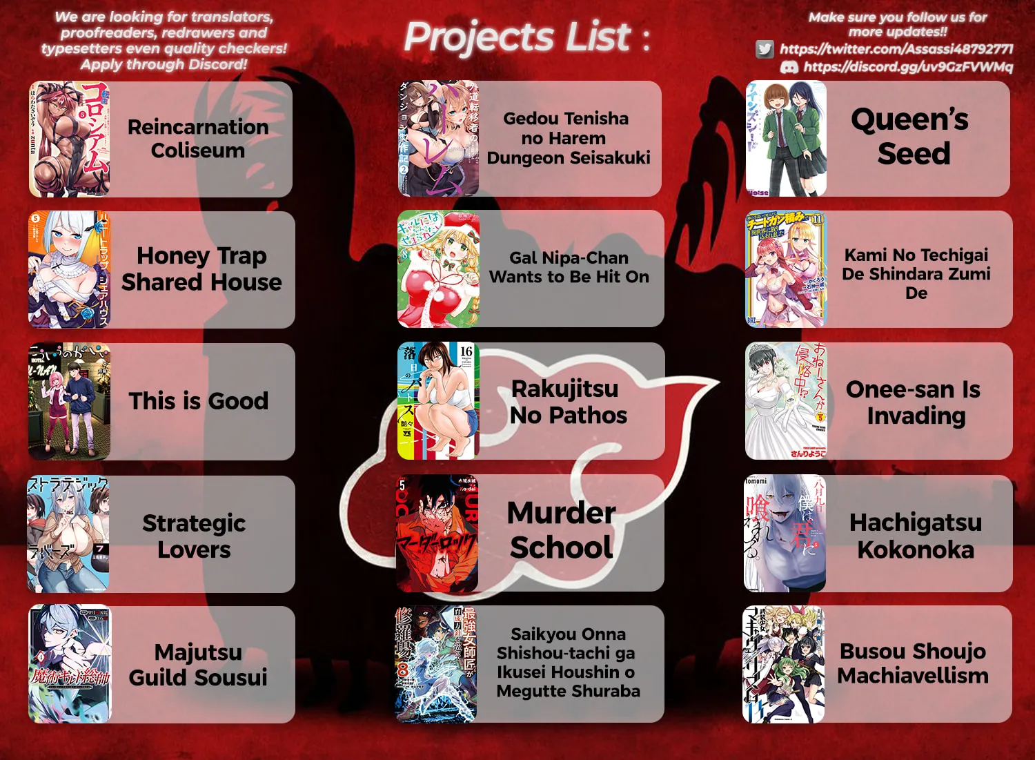 Reincarnation Colosseum Mangakakalot X Chapter 13.5 Page 12