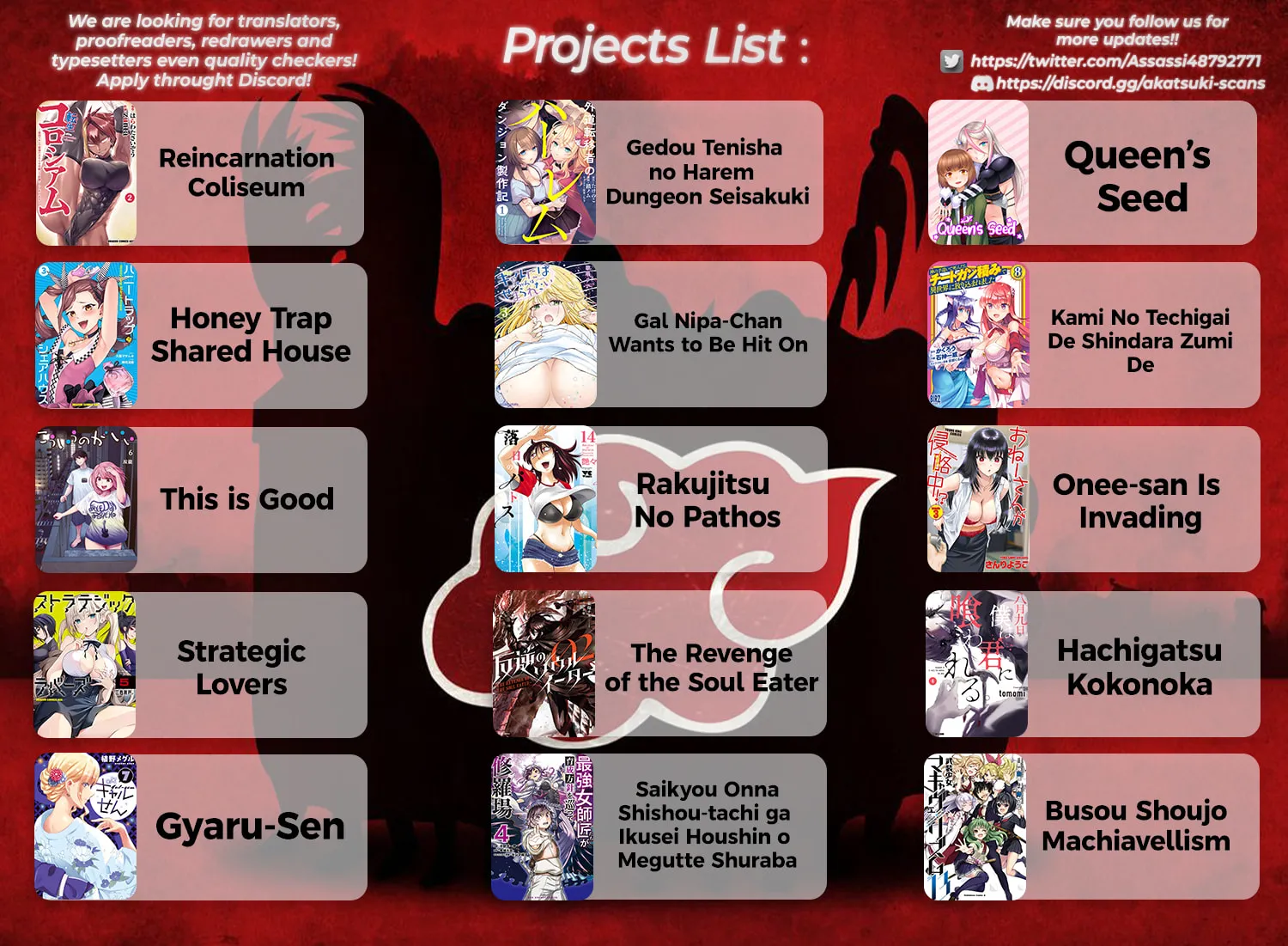 Reincarnation Colosseum Mangakakalot X Chapter 13 Page 74