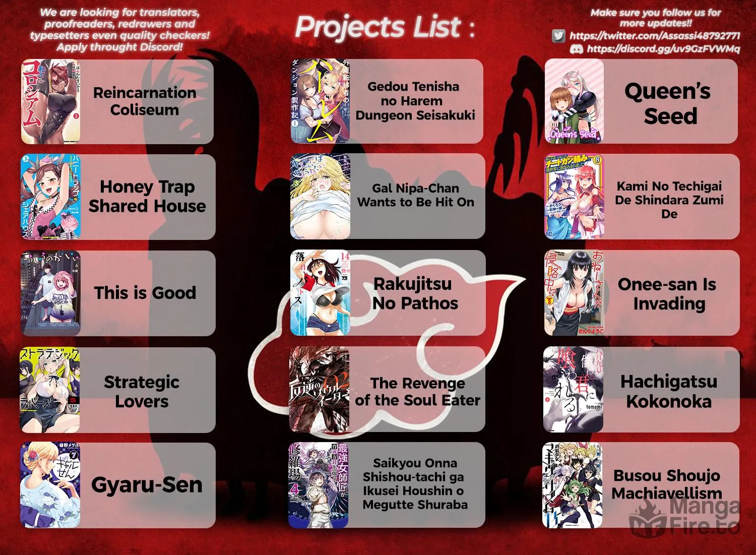 Reincarnation Colosseum Mangakakalot X Chapter 14.5 Page 10