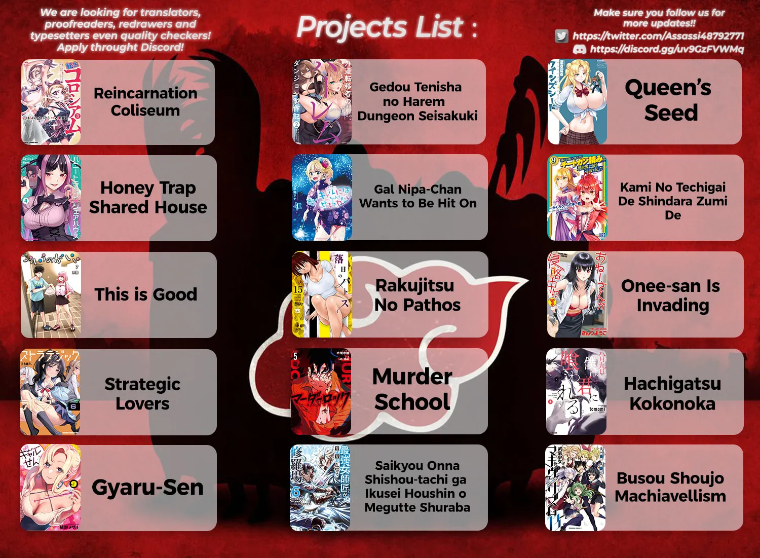 Reincarnation Colosseum Mangakakalot X Chapter 17 Page 66