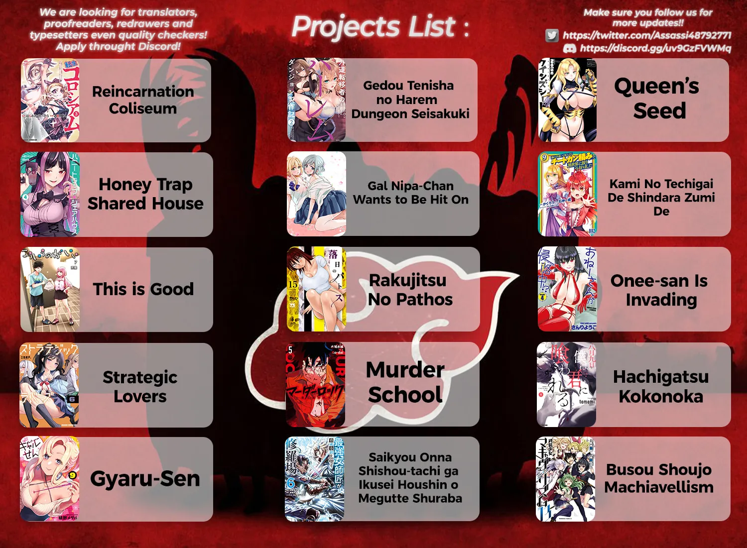 Reincarnation Colosseum Mangakakalot X Chapter 20 Page 66