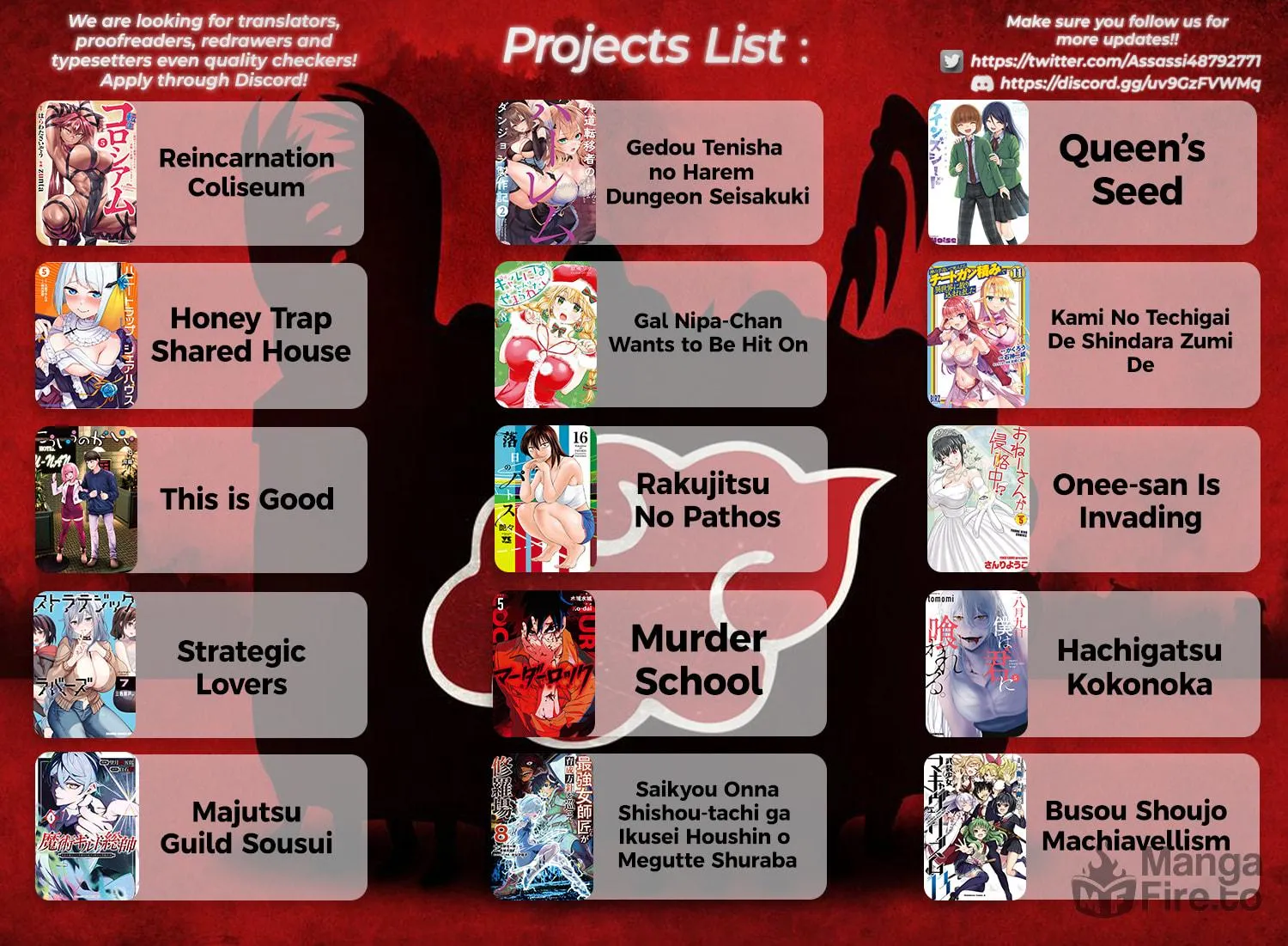 Reincarnation Colosseum Mangakakalot X Chapter 21.5 Page 21
