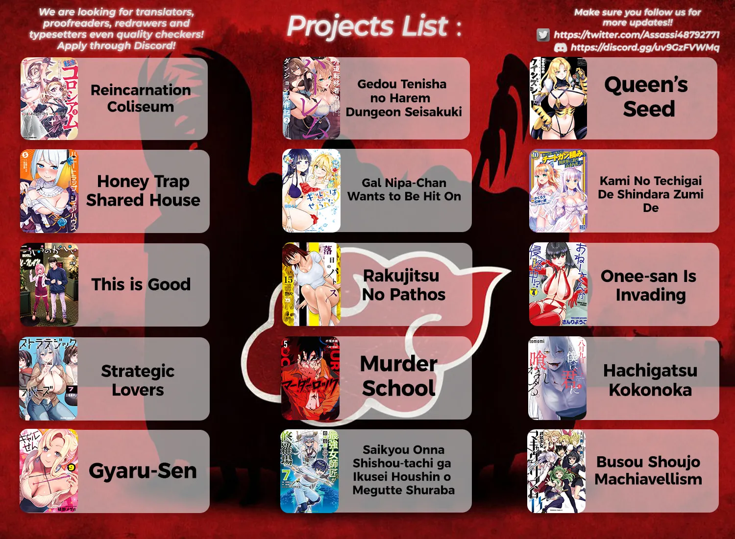 Reincarnation Colosseum Mangakakalot X Chapter 21 Page 74