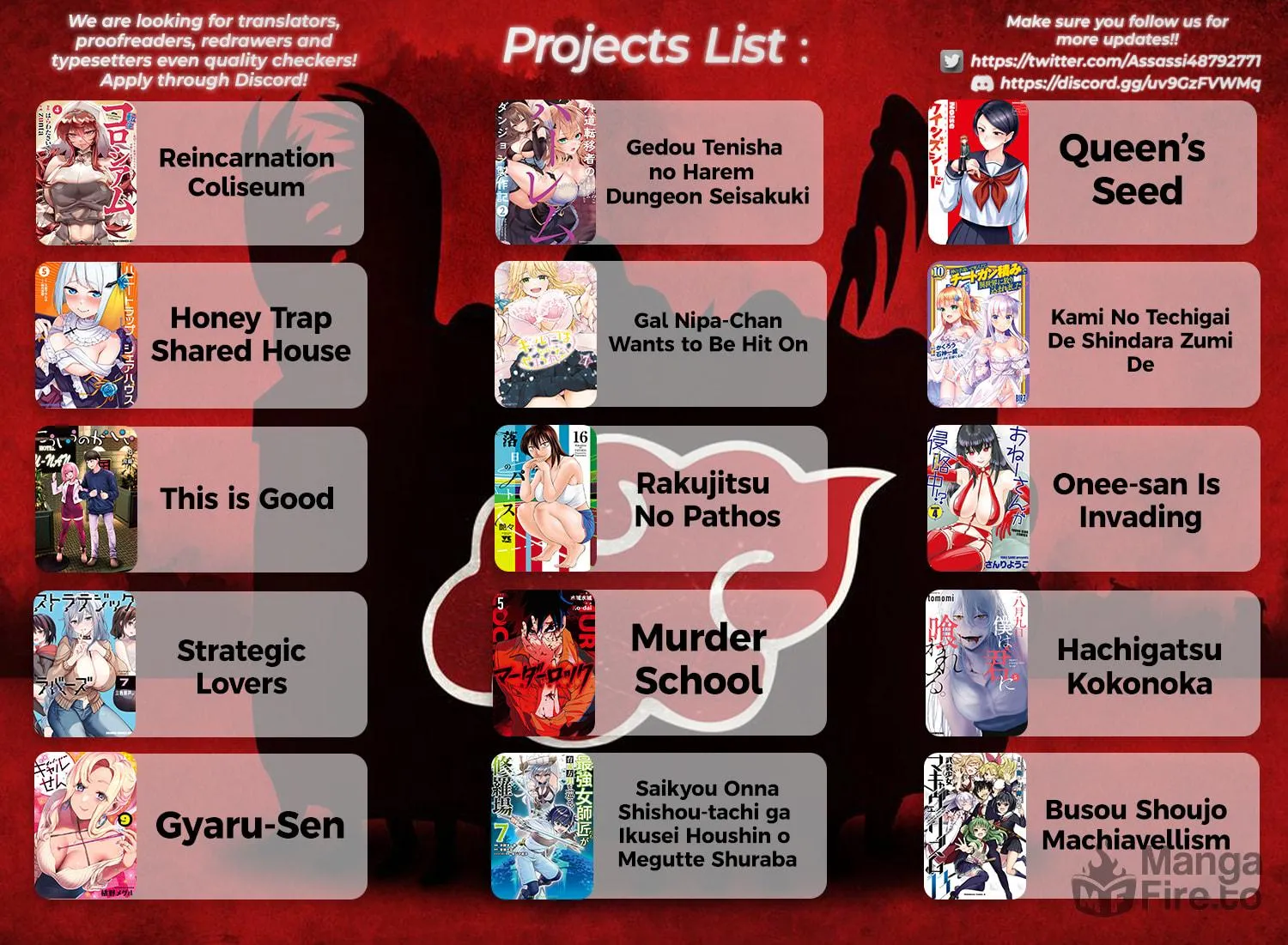 Reincarnation Colosseum Mangakakalot X Chapter 24 Page 68