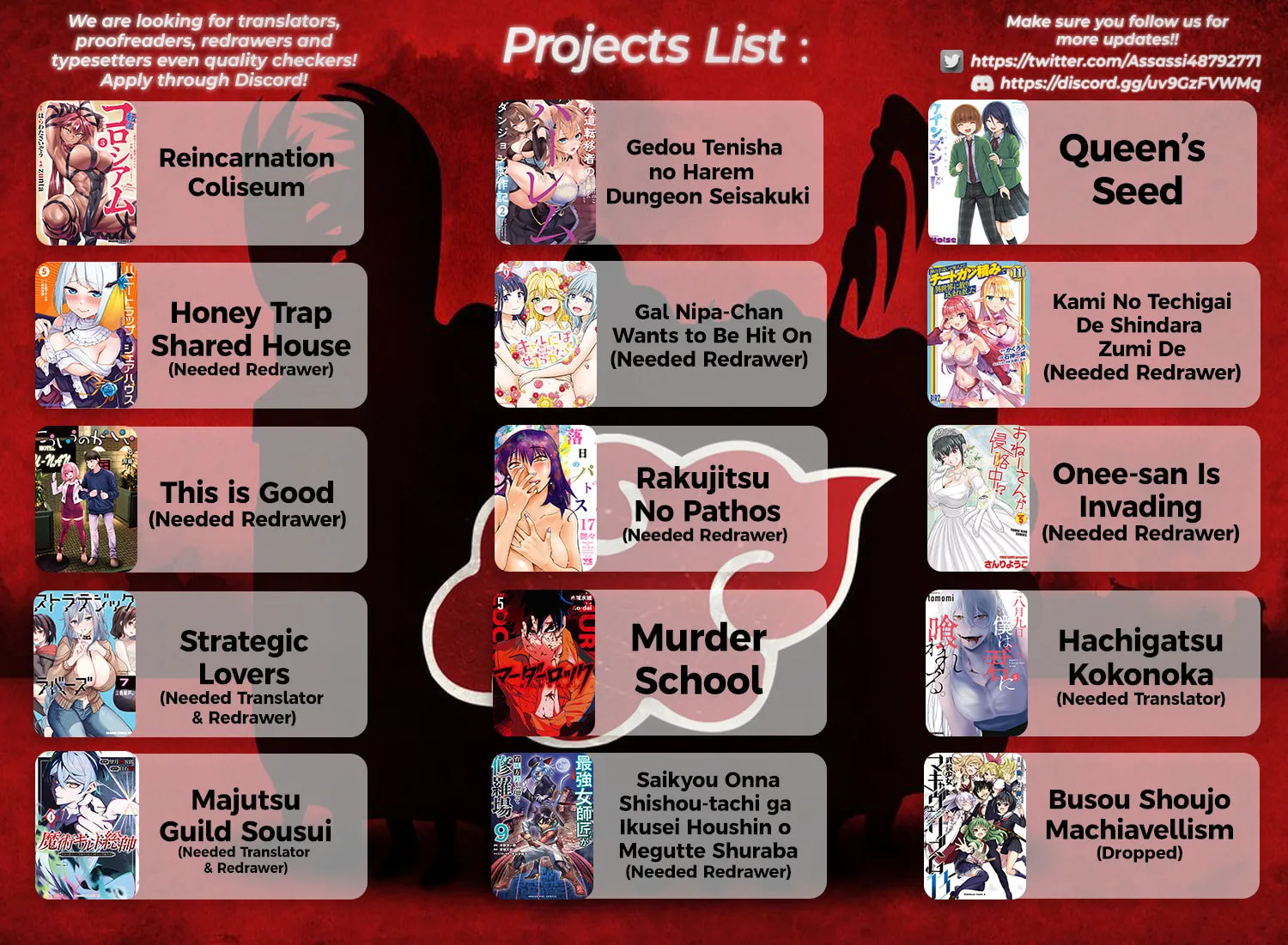 Reincarnation Colosseum Mangakakalot X Chapter 26.5 Page 29