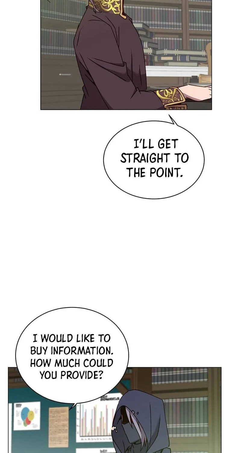 The Max Level Hero Strikes Back Mangakakalot X Chapter 59 Page 23