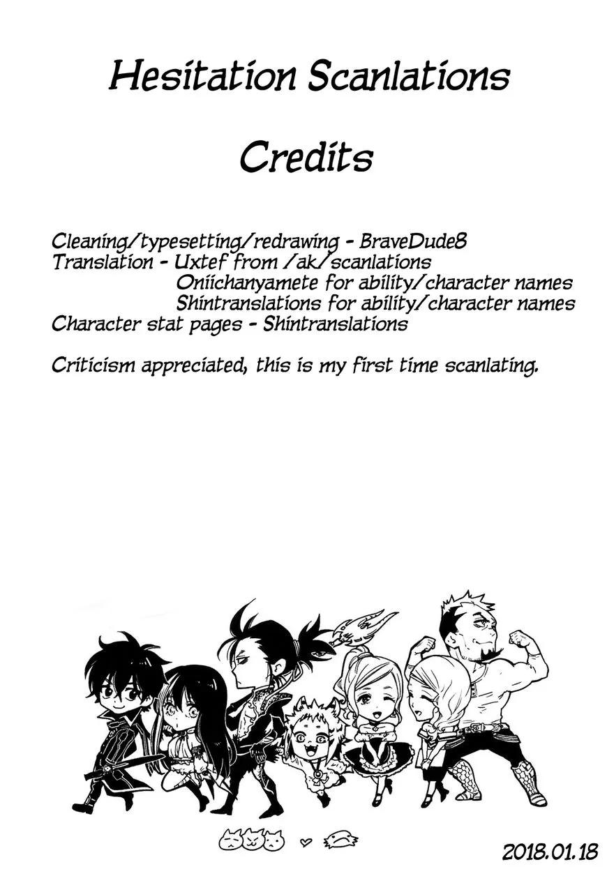 The New Gate Mangakakalot X Chapter 1.2 Page 36