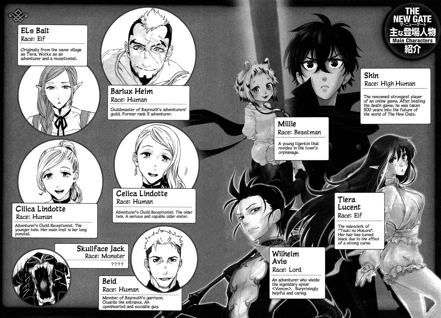 The New Gate Mangakakalot X Chapter 1.2 Page 4