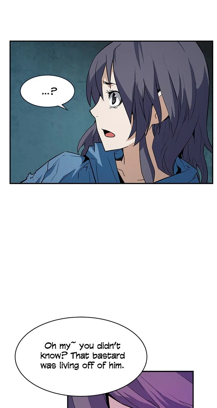The Second Coming Of Gluttony Mangakakalot X Chapter 42 Page 42