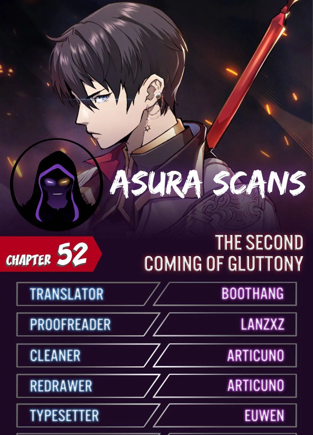 The Second Coming Of Gluttony Mangakakalot X Chapter 52 Page 1