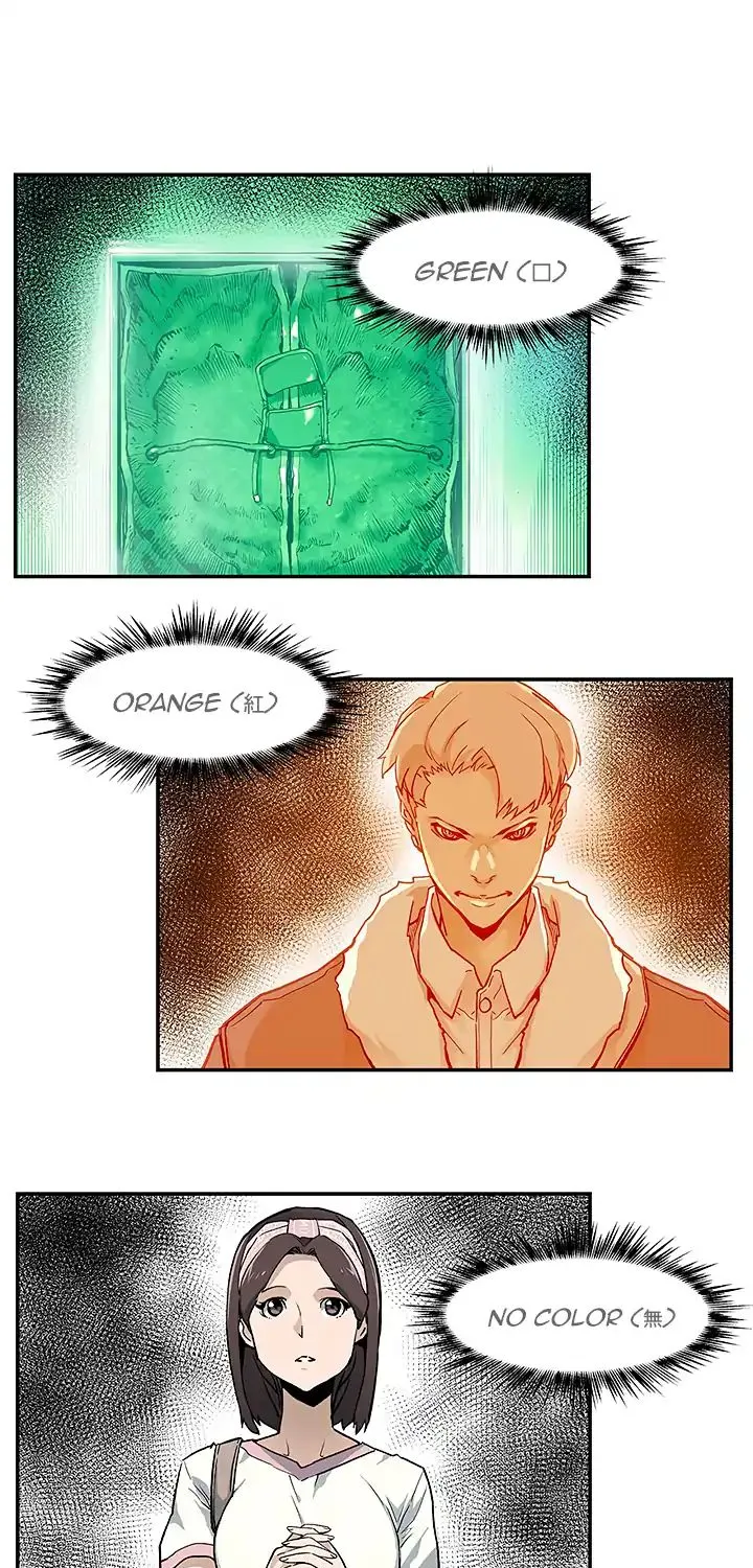 The Second Coming Of Gluttony Mangakakalot X Chapter 9 Page 88