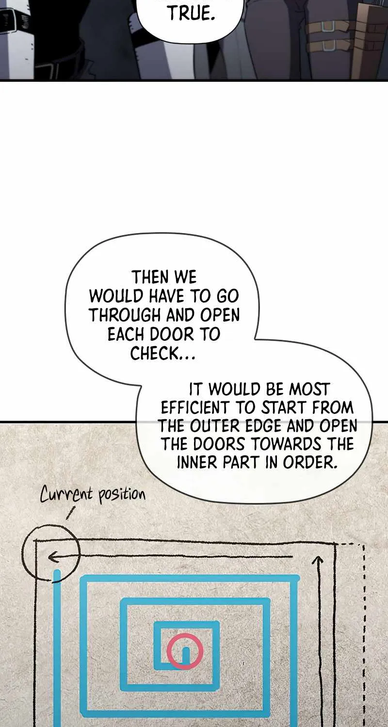 The Second Coming Of Gluttony Mangakakalot X Chapter 97 Page 24