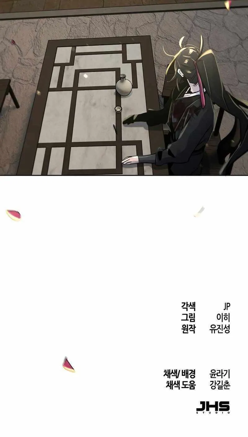 The Return Of The Crazy Demon Mangakakalot X Chapter 75 Page 95