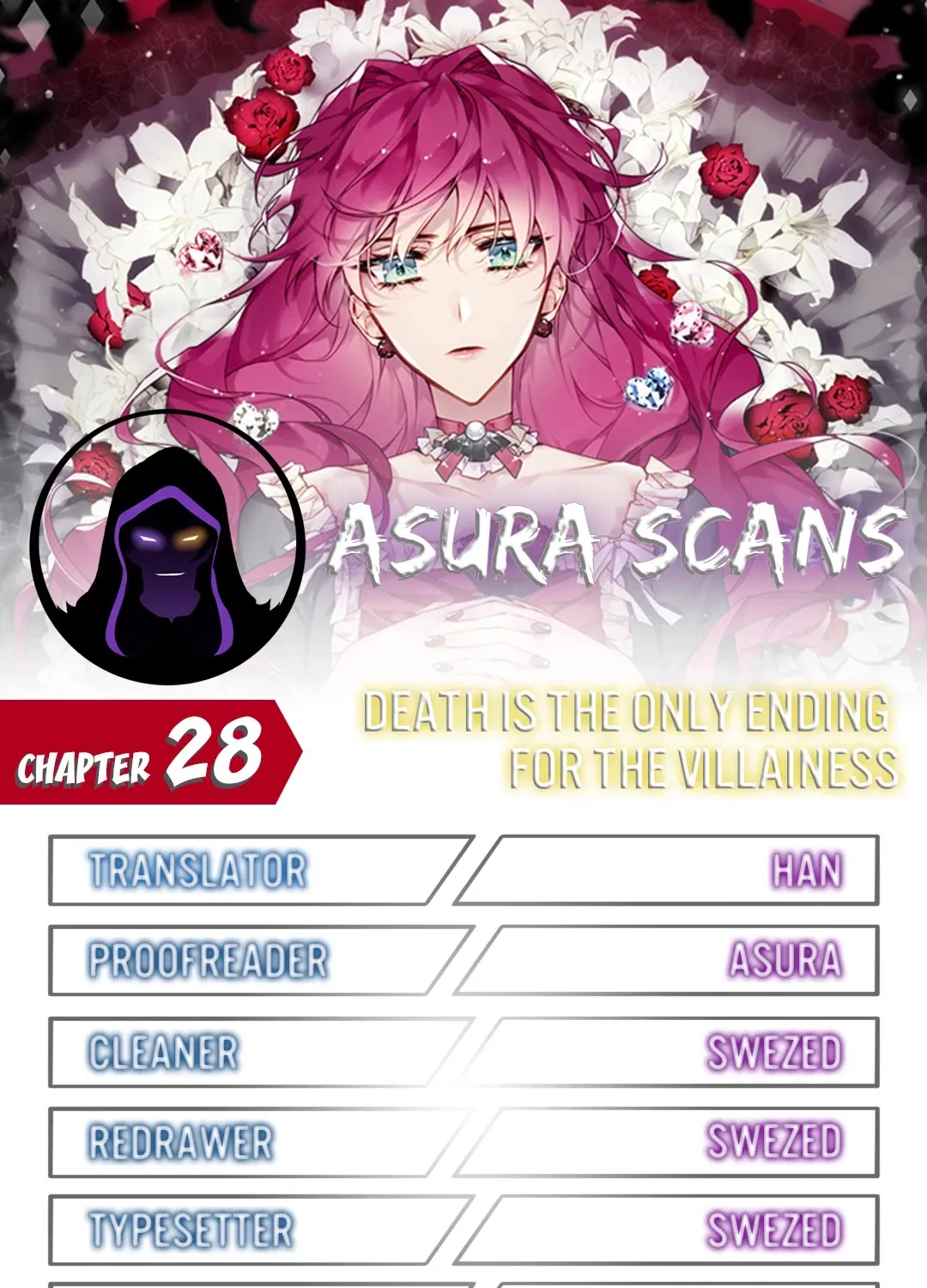Villains Are Destined To Die Mangakakalot X Chapter 28 Page 1