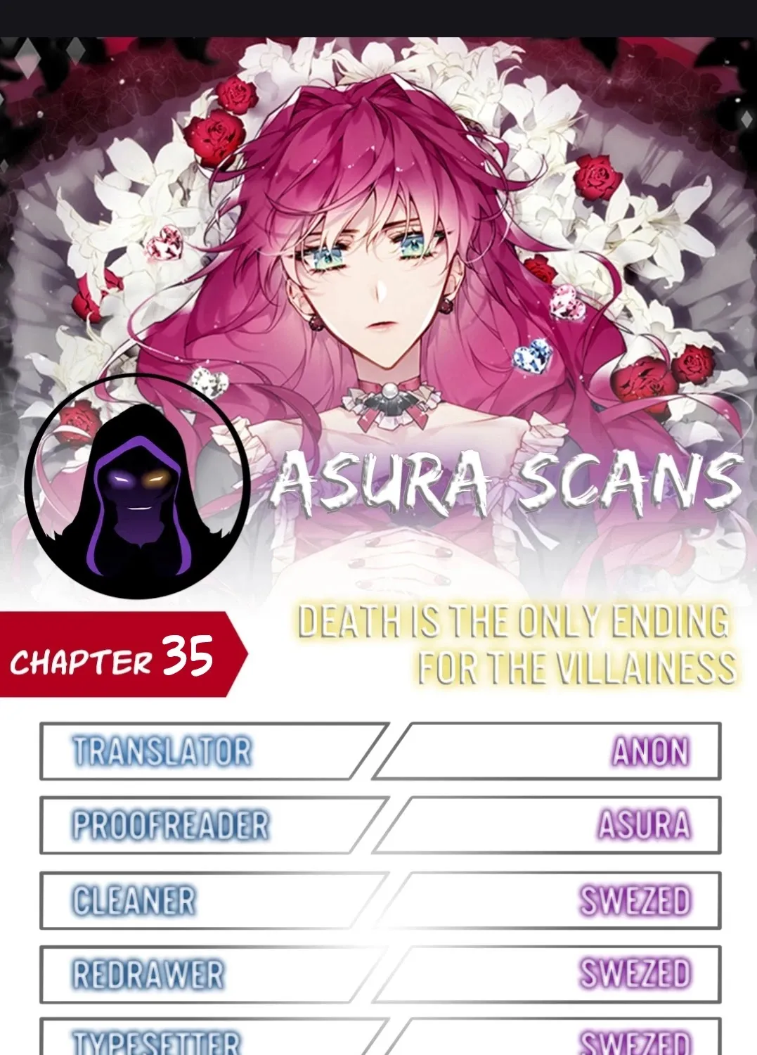 Villains Are Destined To Die Mangakakalot X Chapter 35 Page 1