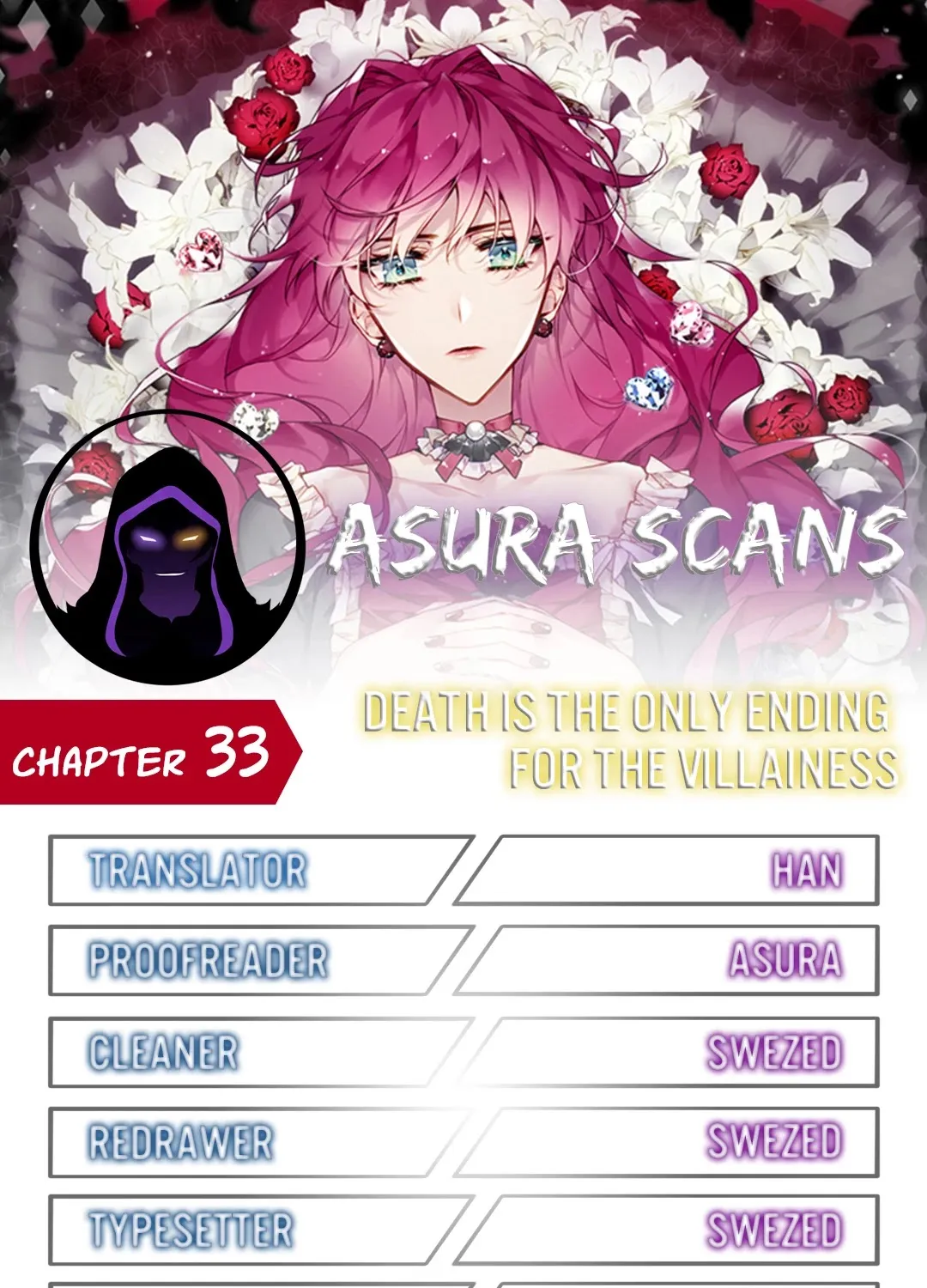 Villains Are Destined To Die Mangakakalot X Chapter 33 Page 1