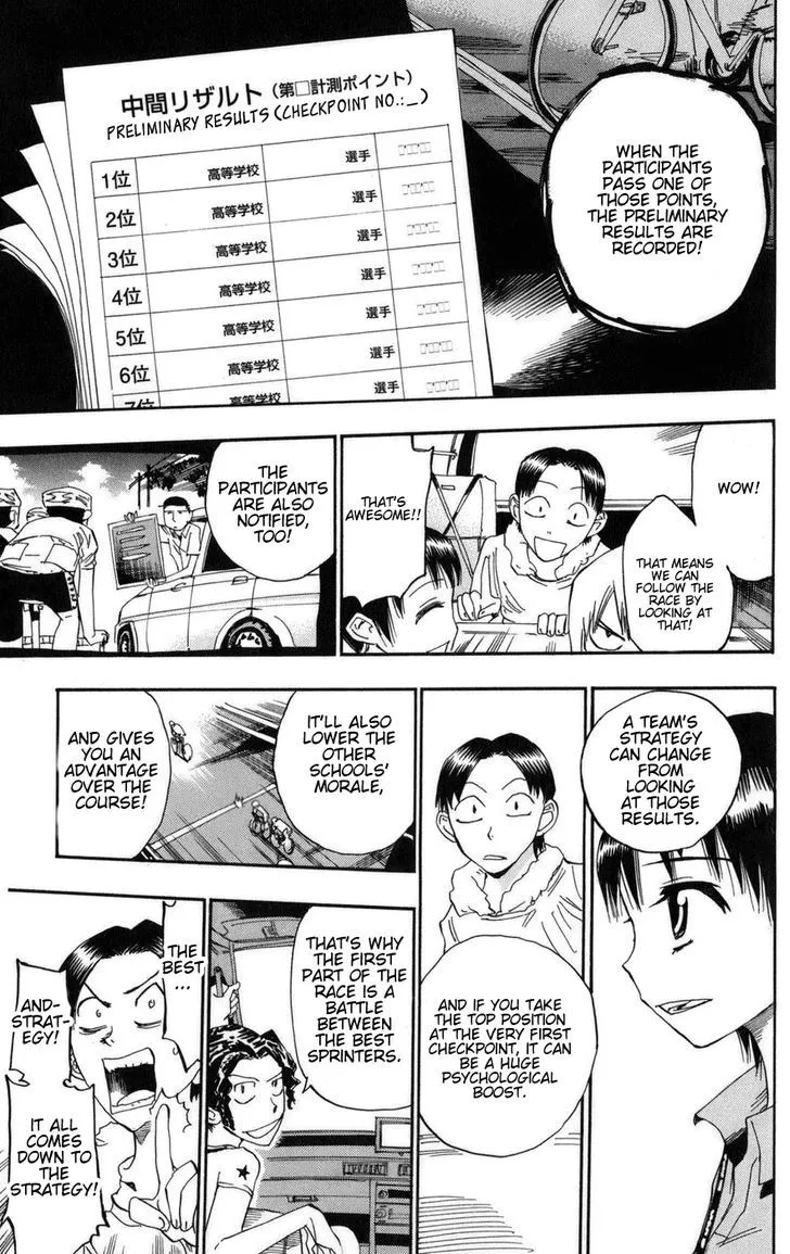 Yowamushi Pedal - undefined - Page 3