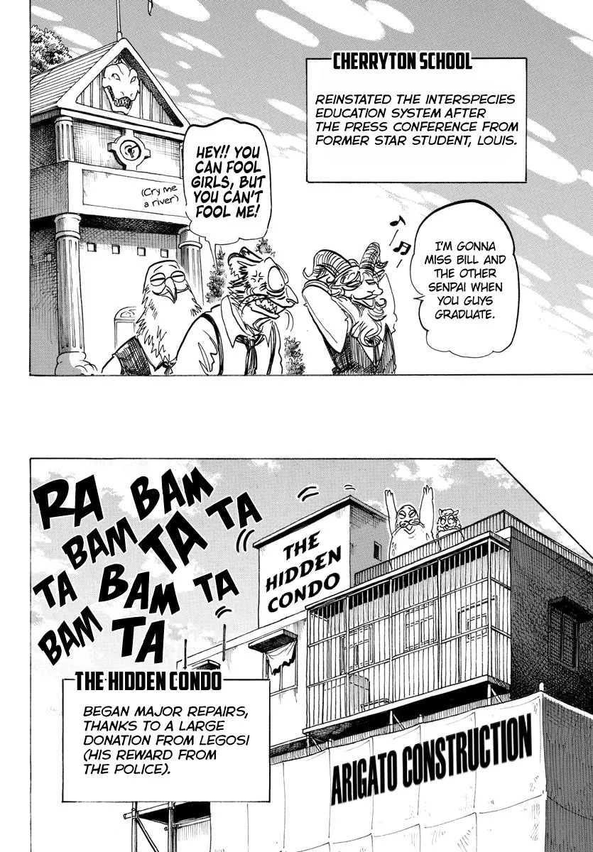 Beastars Mangakakalot X Chapter 196 Page 13