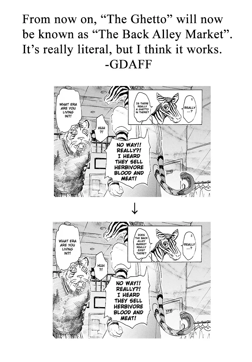 Beastars Mangakakalot X Chapter 31.1 Page 2
