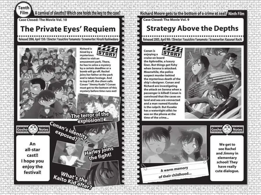 Detective Conan Mangakakalot X Chapter 553.5 Page 6