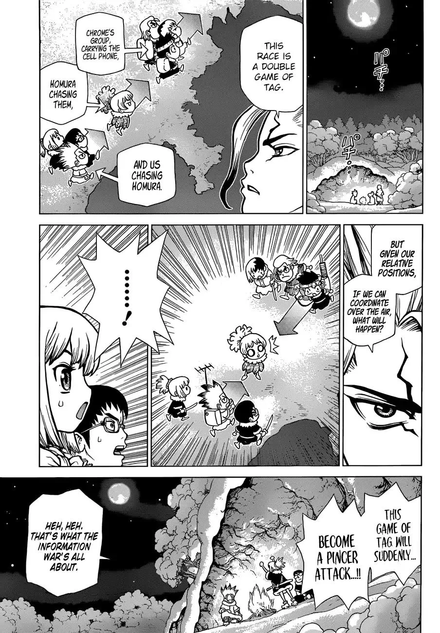 Dr. Stone Mangakakalot X Chapter 63 Page 10