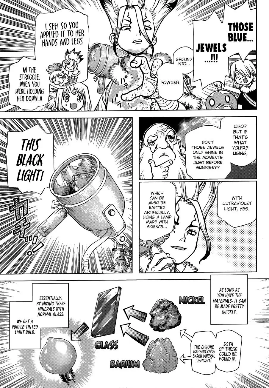 Dr. Stone Mangakakalot X Chapter 63 Page 4