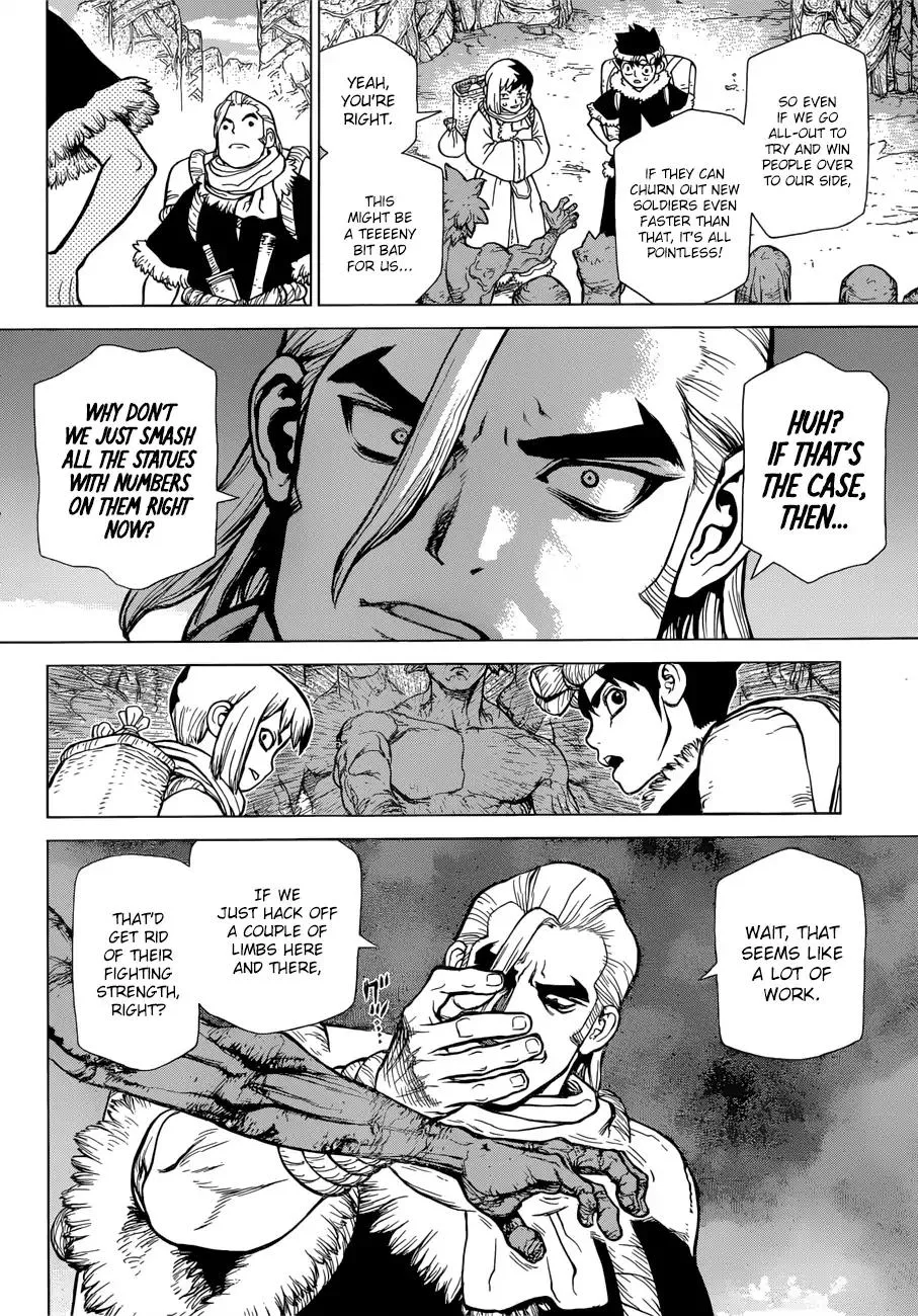 Dr. Stone Mangakakalot X Chapter 64 Page 4