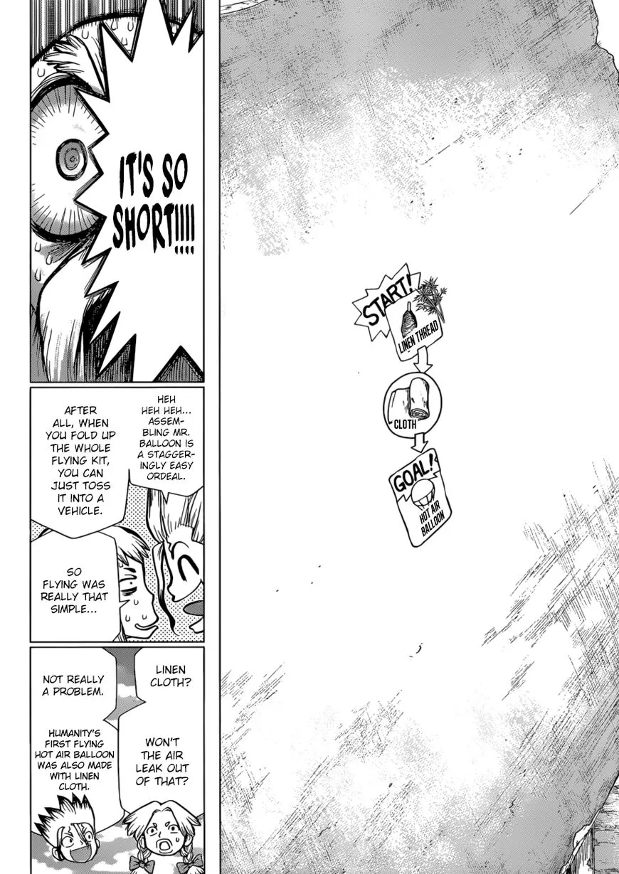 Dr. Stone Mangakakalot X Chapter 87.1 Page 4