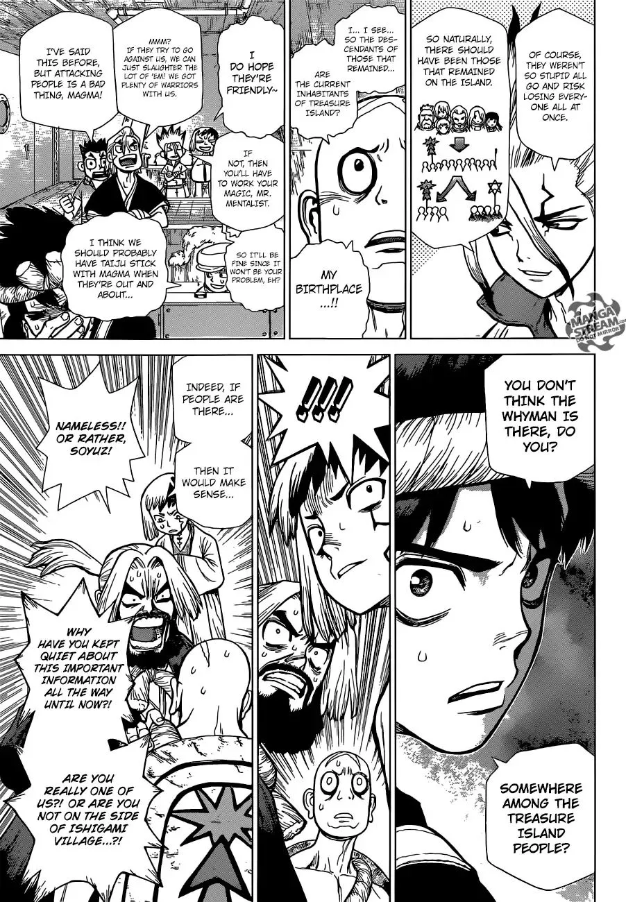 Dr. Stone Mangakakalot X Chapter 102 Page 4