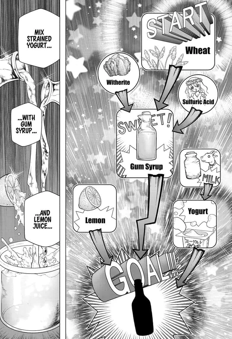 Dr. Stone Mangakakalot X Chapter 145 Page 7