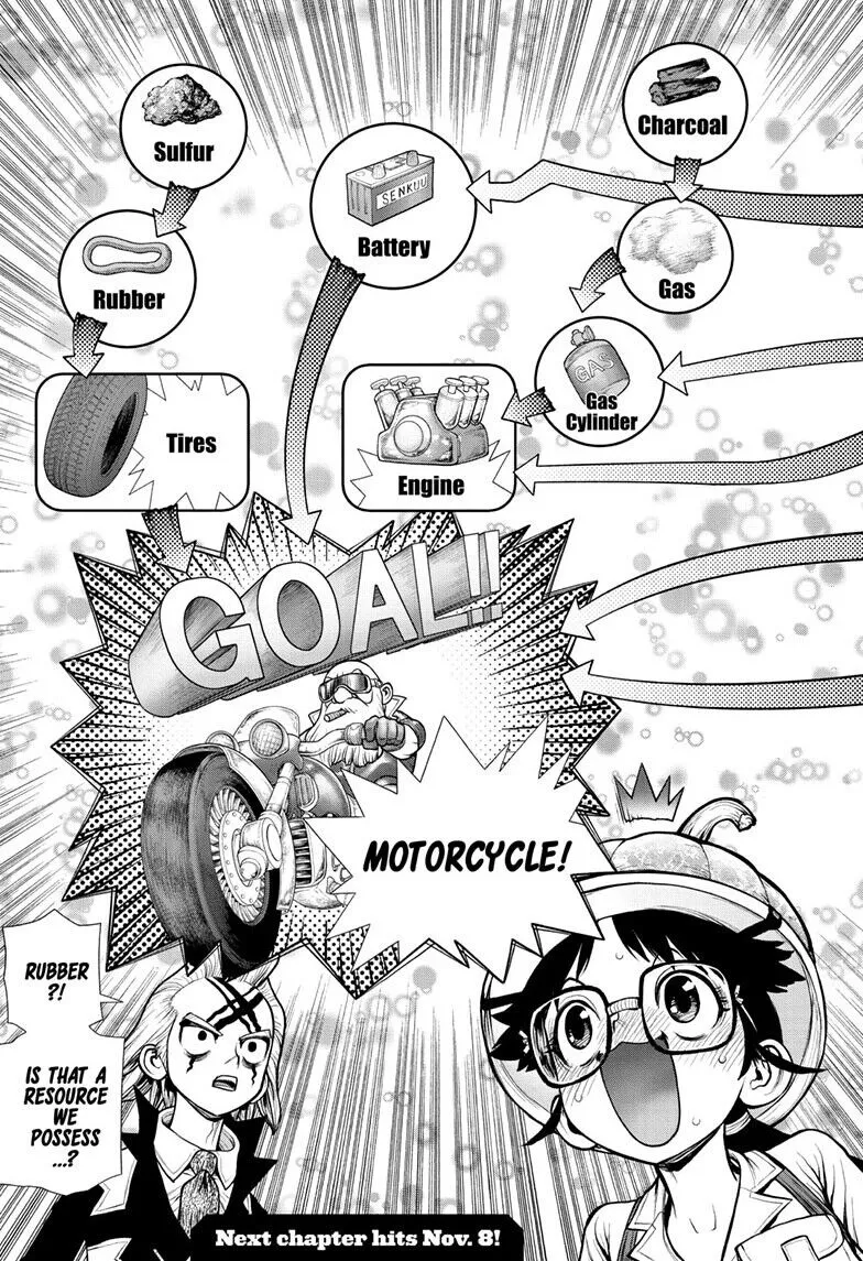 Dr. Stone Mangakakalot X Chapter 172 Page 24