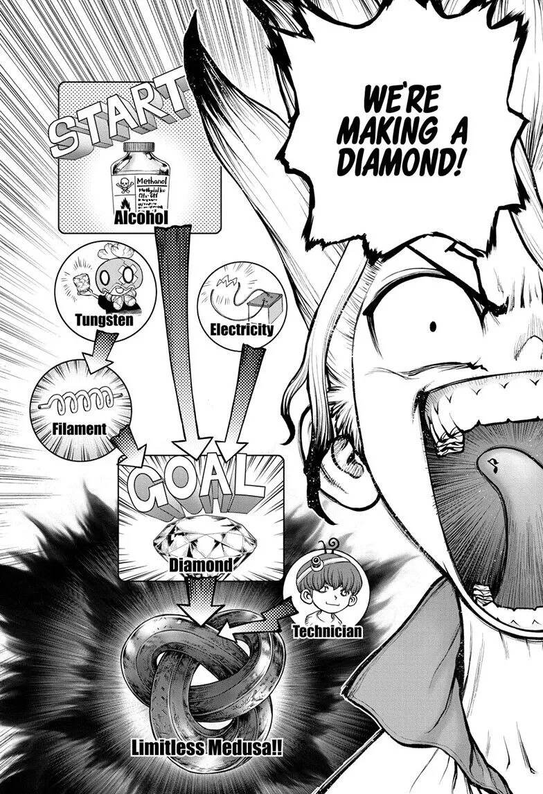 Dr. Stone Mangakakalot X Chapter 182 Page 11
